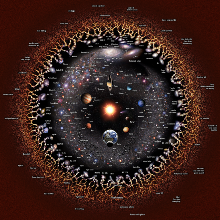 The universe depicted as a giant eyeball